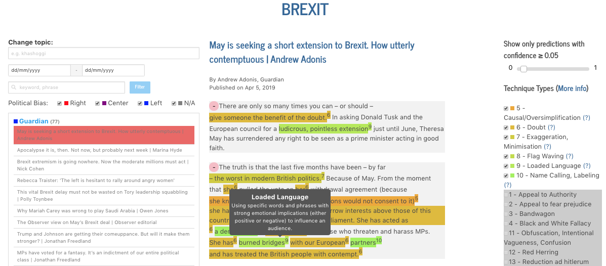 Figure from Prta: A System to Support the Analysis of Propaganda Techniques in the News